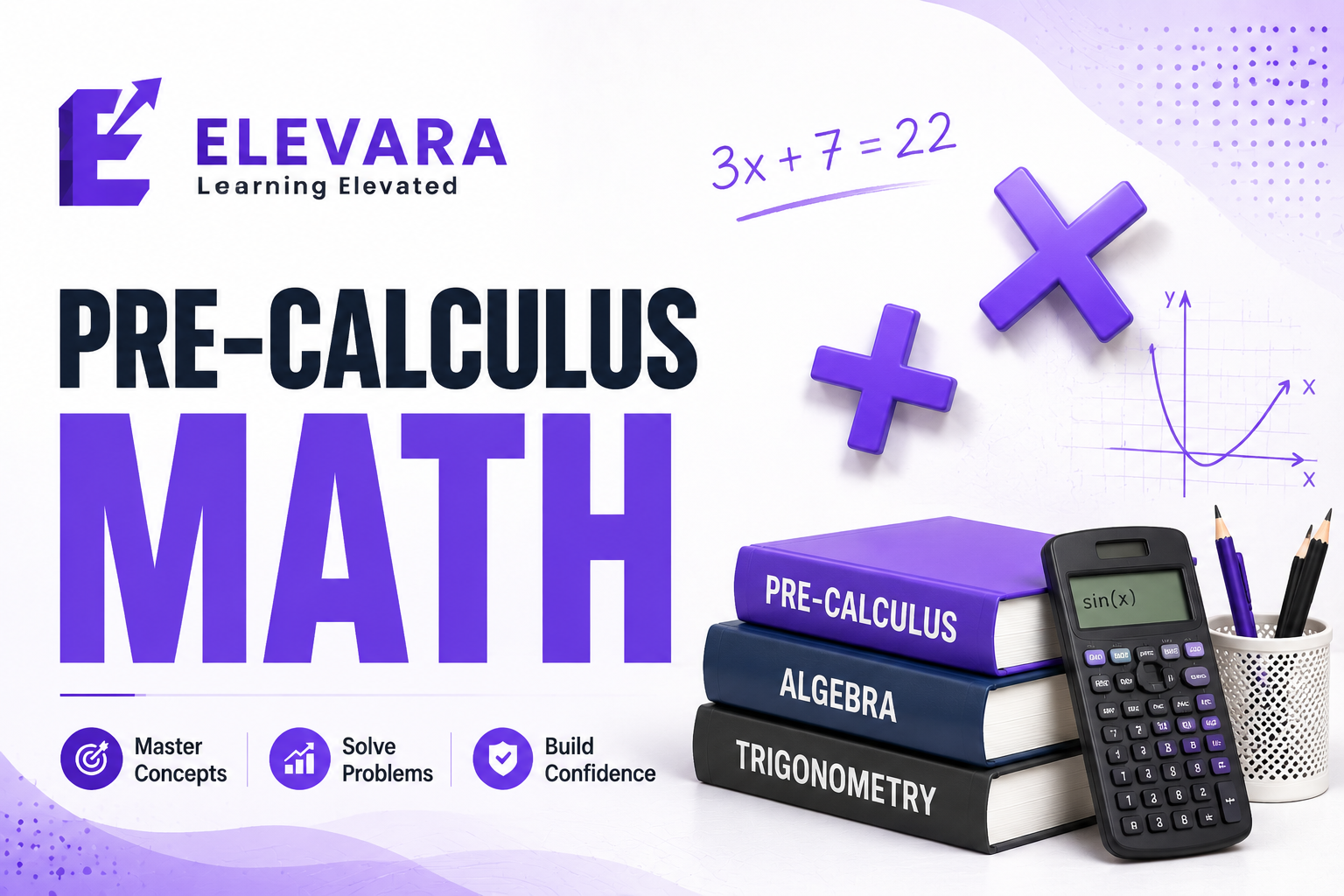 Ritvik ST-0012 | MATH | Pre-Calculus | July 2026
